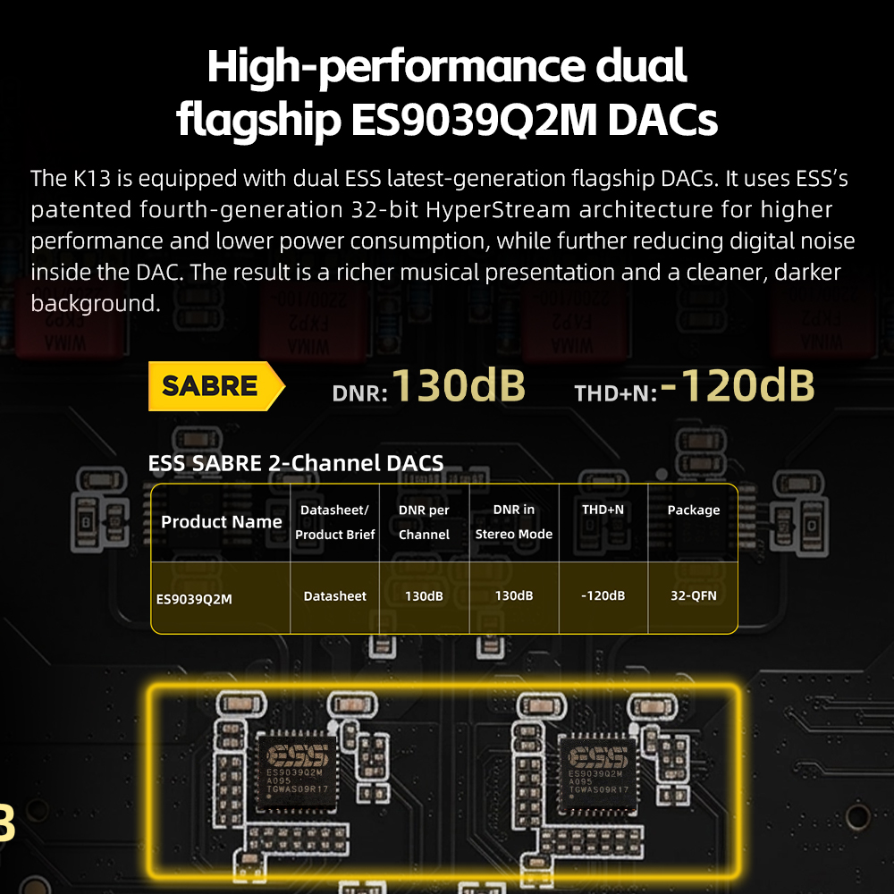 FiiO K13 R2R/K13 데스크톱 DAC 및 헤드 - Headphone Amplifier Dac 리뷰 및 가격